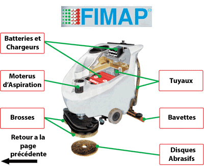 fimap_autolaveuses