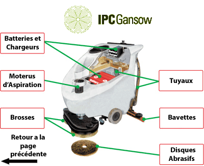 gansow_autolaveuses