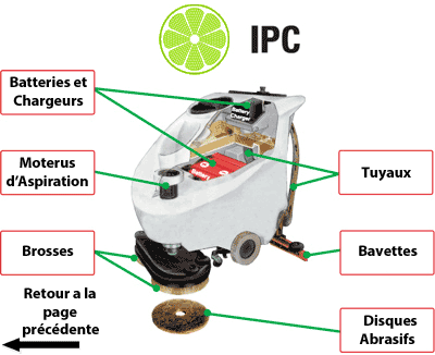 ipc_autolaveuses